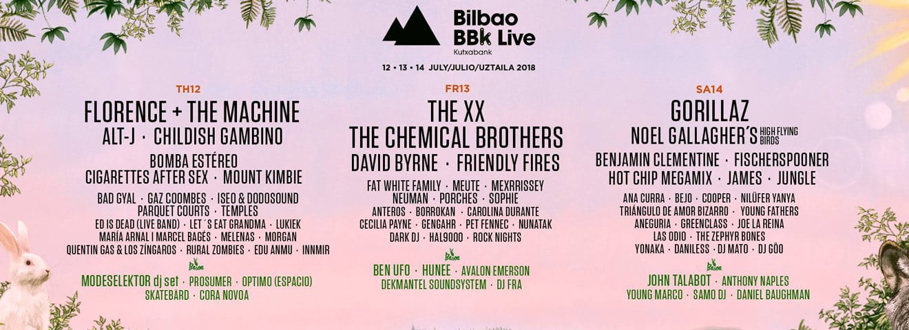 Festival estate breve guida | Collater.al bbk