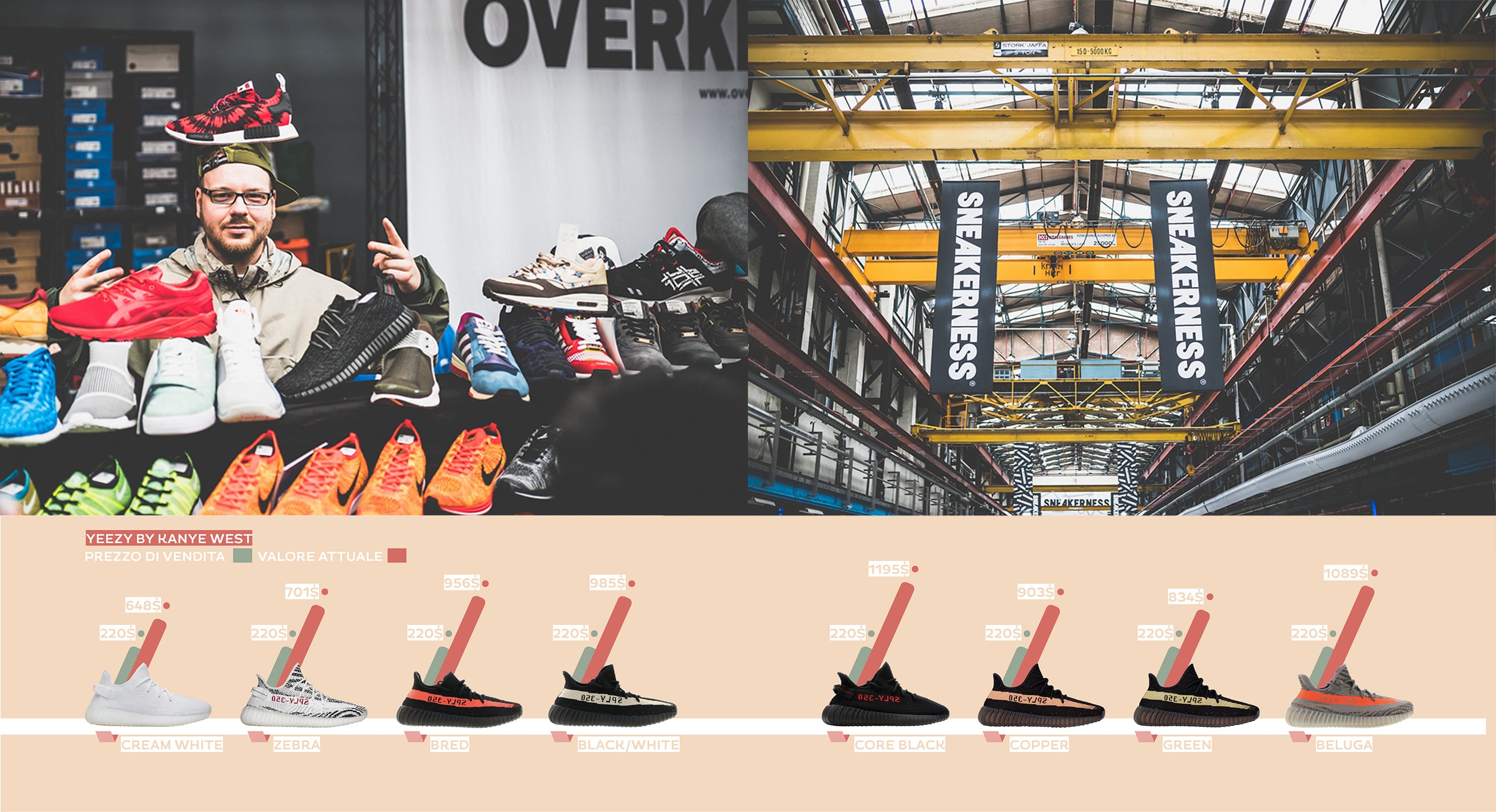 Sneakerness Milano | Collater.al 4