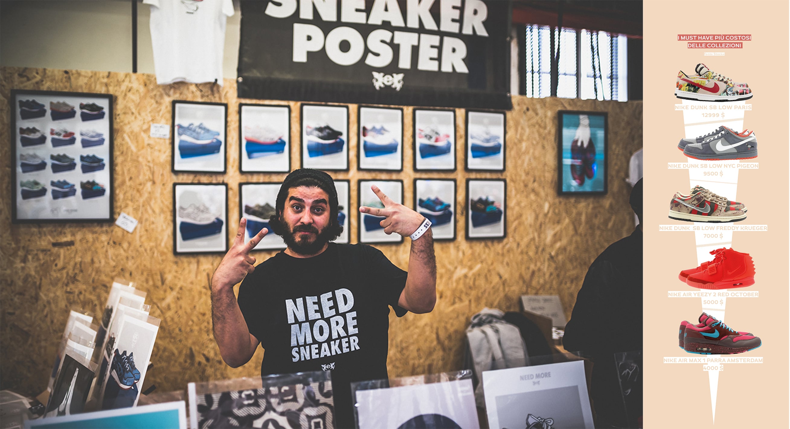 Sneakerness Milano | Collater.al 5