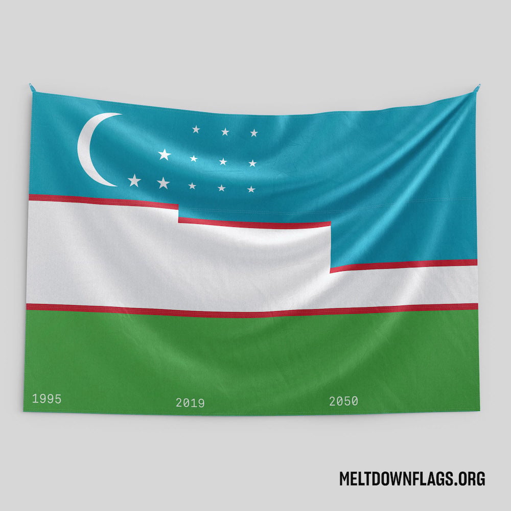 Meltdown Flags | Collater.al