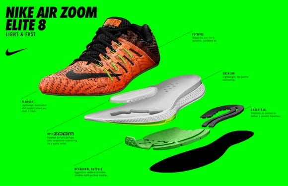 Nike Air Zoom Elite 8 - Find Your Fast