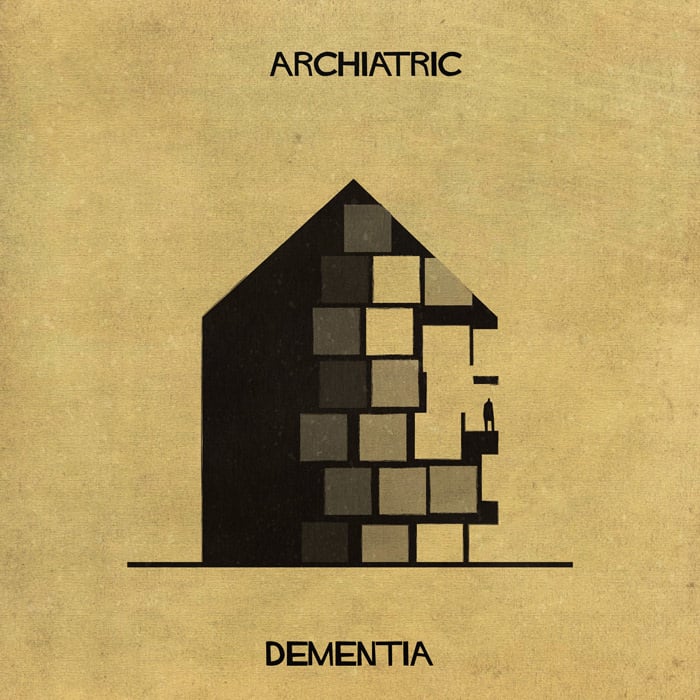 ARCHIATRIC | Collater.al