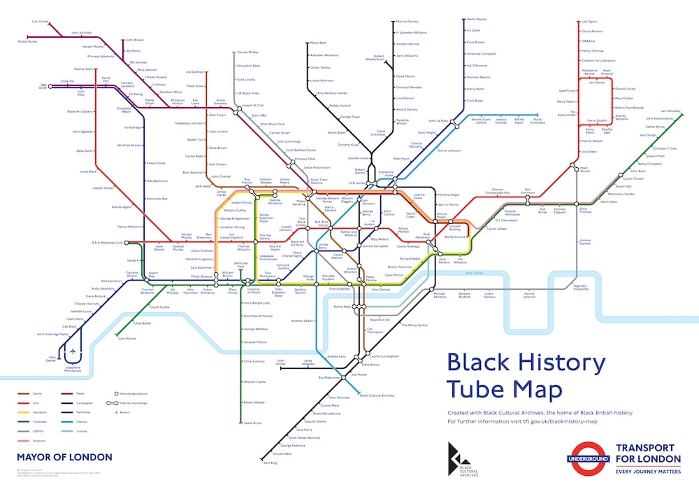 Tube | Collater.al
